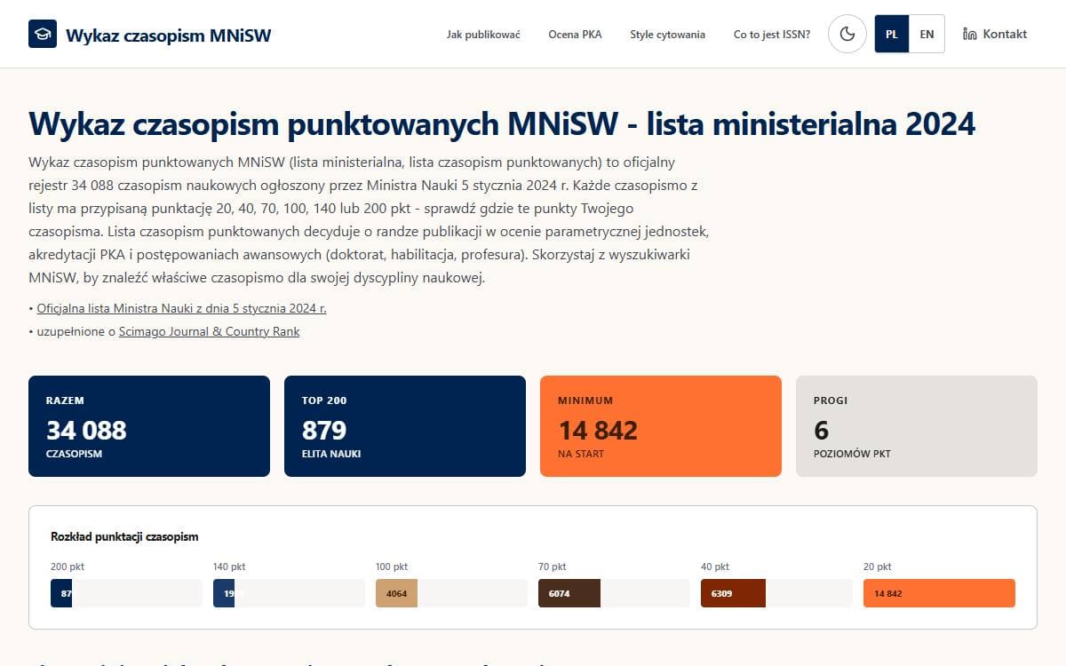 Zrzut ekranu projektu Czasopisma Naukowe